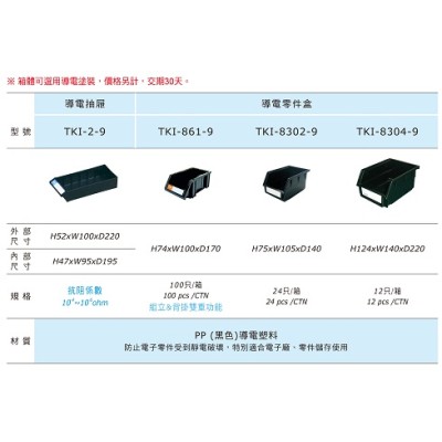 導電型零件盒/背掛盒  TKI-8302-9-1