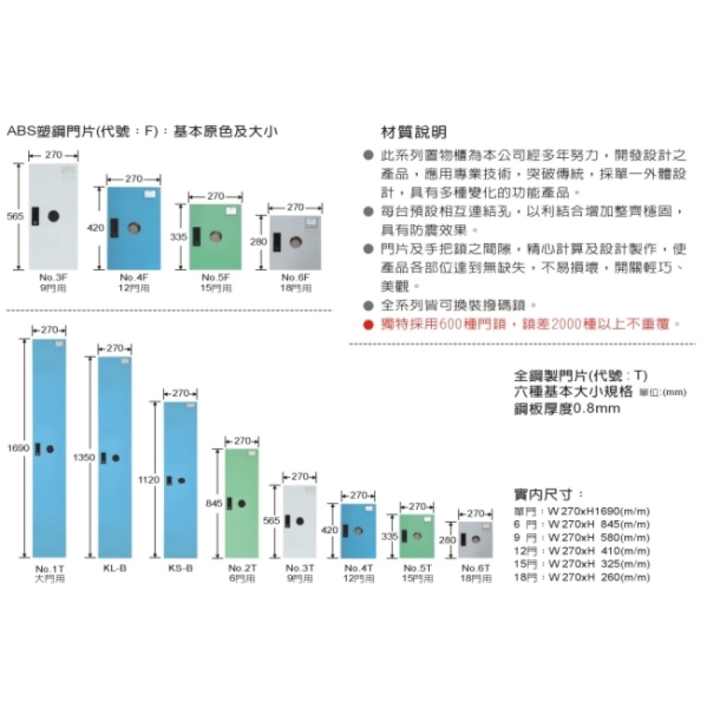 3人多用途置物櫃/衣物櫃 DF-E5003T  A/B/C